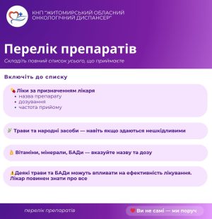 03п