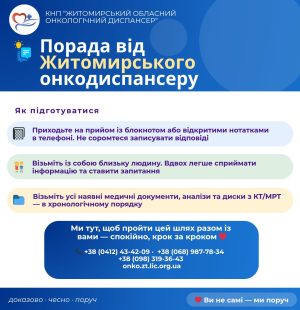 08п