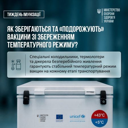Як зберігаються вакцини та як перевірити дотримання правил зберігання самостійно?