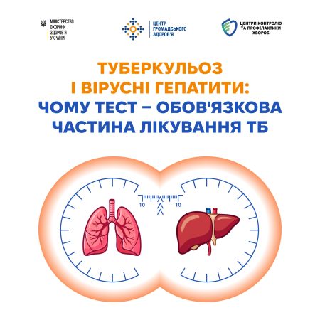 Чому тестування на вірусні гепатити — обов’язковий етап лікування ТБ