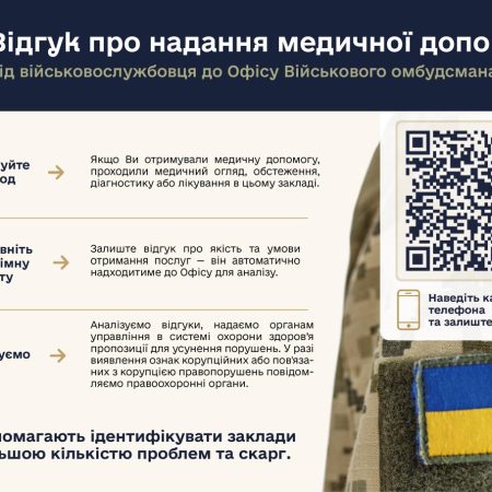 Відгук про надання медичної допомоги від військовослужбовця